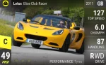 Elise Club Racer