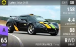 Exige 265E