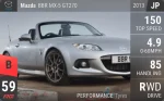 BBR MX-5 GT270