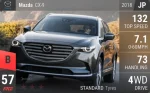 CX-9