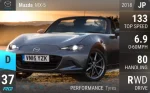 MX-5