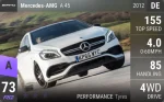 AMG A 45