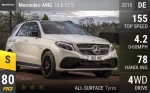 AMG GLE 63 S