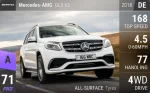 AMG GLS 63