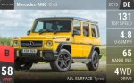 AMG G 63