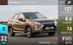 Eclipse Cross