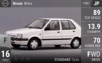 Micra