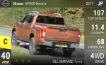 NP300 Navara