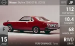 Skyline 2000 GT-EL (C210)
