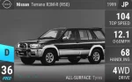 Terrano R3M-R (R50)