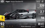 Huayra Roadster BC
