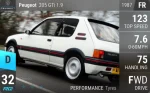 205 GTi 1.9