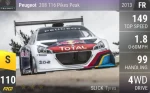 208 T16 Pikes Peak