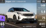 3008 1.6 Hybrid4 300