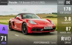 718 Boxster GTS 4.0 (982)