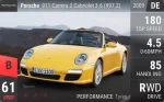 911 Carrera 2 Cabriolet 3.6 (997.2)