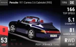 911 Carrera 3.6 Cabriolet (993)