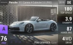 911 Carrera 4 Cabriolet 3.0 (992)