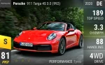911 Targa 4S 3.0 (992)