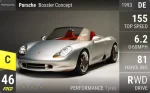 Boxster Concept