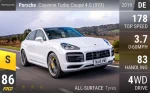 Cayenne Turbo Coupe 4.0 (9Y3)