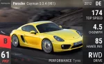 Cayman S 3.4 (981)