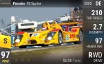 RS Spyder Evo