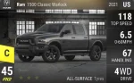 Ram 1500 Classic Warlock