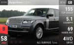 Range Rover 5.0 V8