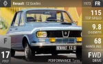 R12 Gordini