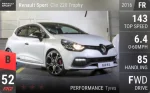 Sport Clio 220 Trophy