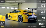 Sport Megane Trophy