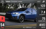 Crosstrek Limited