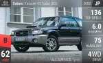 Forester XT Turbo (SG)