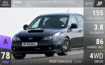 Impreza Cosworth WRX STI CS400 (GR)