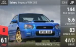 Impreza WRX 300