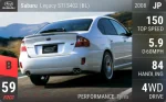Legacy STI S402 (BL)