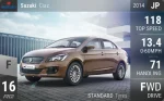 Ciaz