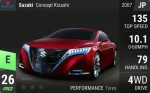 Concept Kizashi