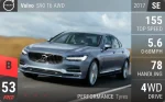 S90 T6 AWD