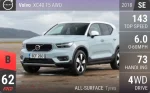 XC40 T5