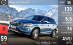 XC60 T6 AWD
