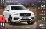 XC90 T5 AWD