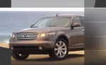 FX45 (S50)