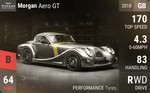 Aero GT