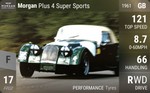 Plus 4 Super Sports