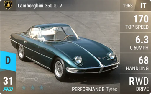 Lamborghini 350 GTV
