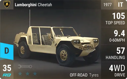 Lamborghini Cheetah