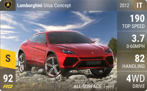 Lamborghini Urus Concept