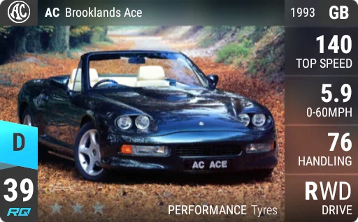 AC Brooklands Ace